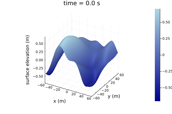 docs_surface_gif
