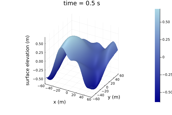 docs_surface_0.5